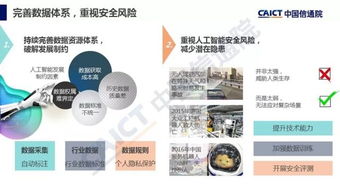 中國(guó)信通院《人工智能發(fā)展白皮書（產(chǎn)業(yè)應(yīng)用篇）》解讀 2018年人工智能應(yīng)用軟件開(kāi)發(fā)新圖景