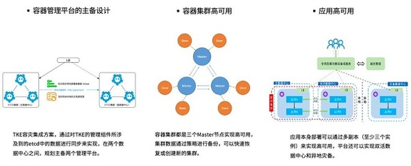 數(shù)字化裝備制造新標(biāo)桿 靈雀云攜手騰訊云，打造三一集團技術(shù)中臺規(guī)劃設(shè)計管理新范式